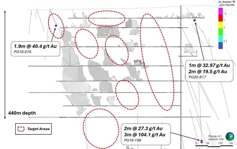 image West Red Lake Gold Intersects 16.16 g/t Au over 1.5 Metres and 10.94 g/t Au over 1.5 Metres at Starratt-Olsen, Advancing Multi-Asset Strategy at Madsen